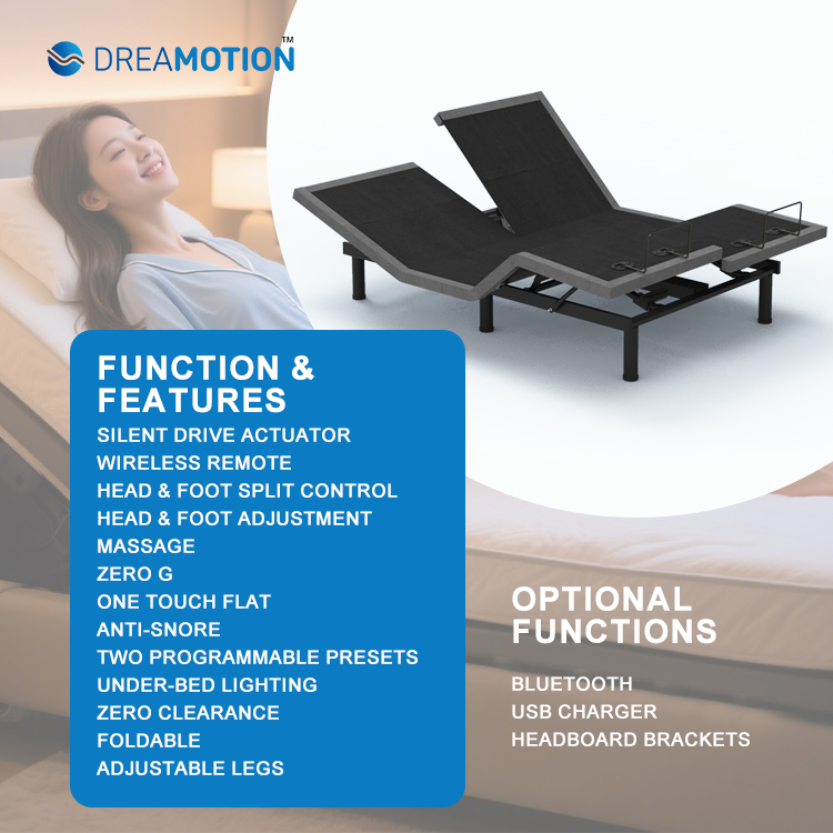 Verstellbare Lattenroste Capricorn-400M